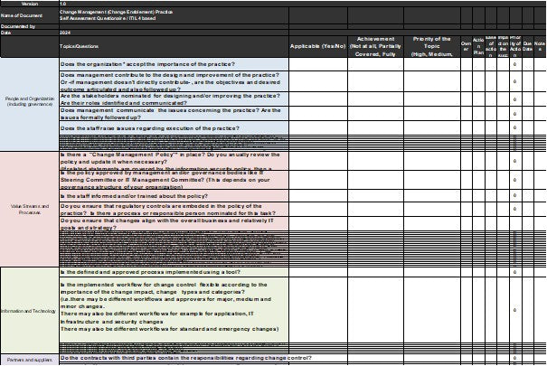 IT Security Audit Checklist xls - Ready to Download