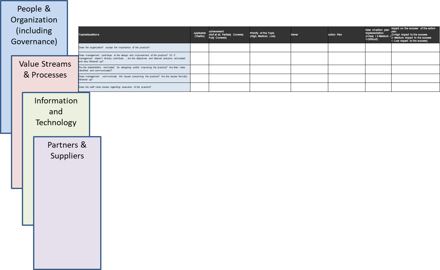 IT-Change-Management-Documentation-view