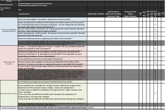 IT Security Audit Checklist xls  - Ready to Download